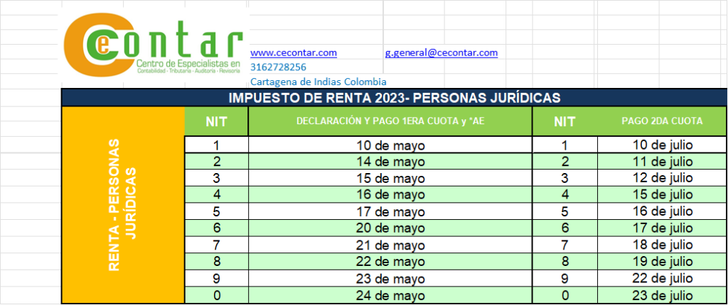CALENDARIO DECLARACIÓN DE RENTA 2023 PERSONAS JURÍDICAS - CECONTAR